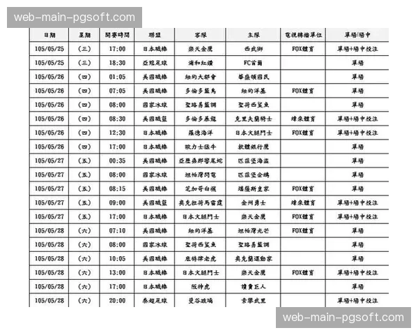 博彩公司调整冠军赔率，与各队季后赛历史攻防效率数据挂钩